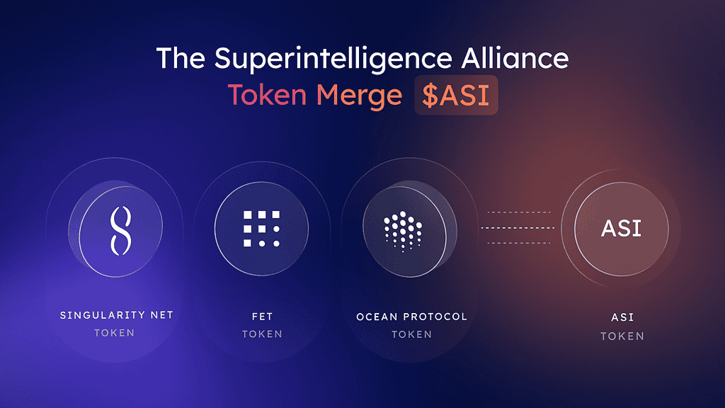 best ai crypto
